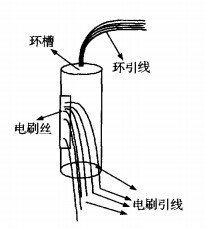 科瑪森-細(xì)石泵