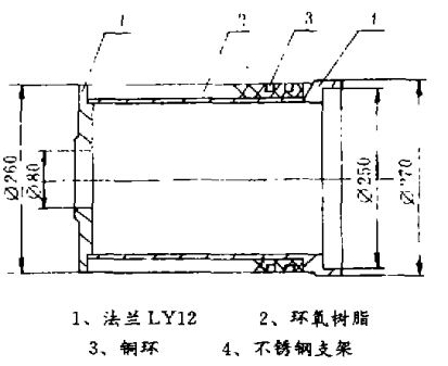 細(xì)石混凝土泵成品